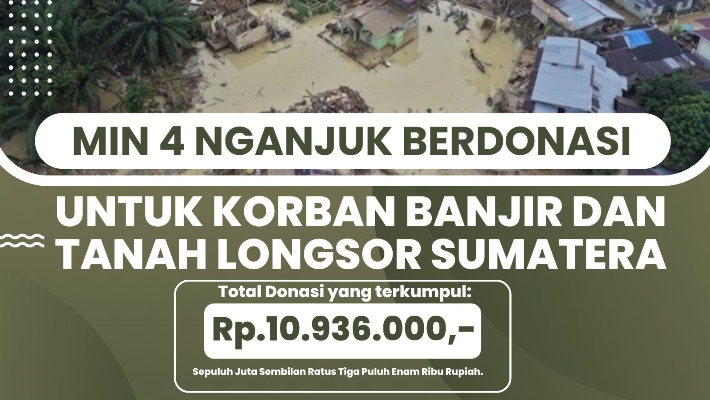 MIN 4 Nganjuk Galang Donasi untuk Korban Banjir dan Tanah Longsor di Sumatera